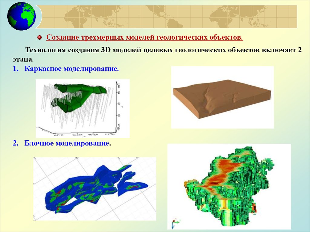 Инструменты создания трехмерных моделей