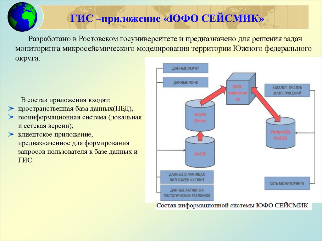 2 программу предназначили для