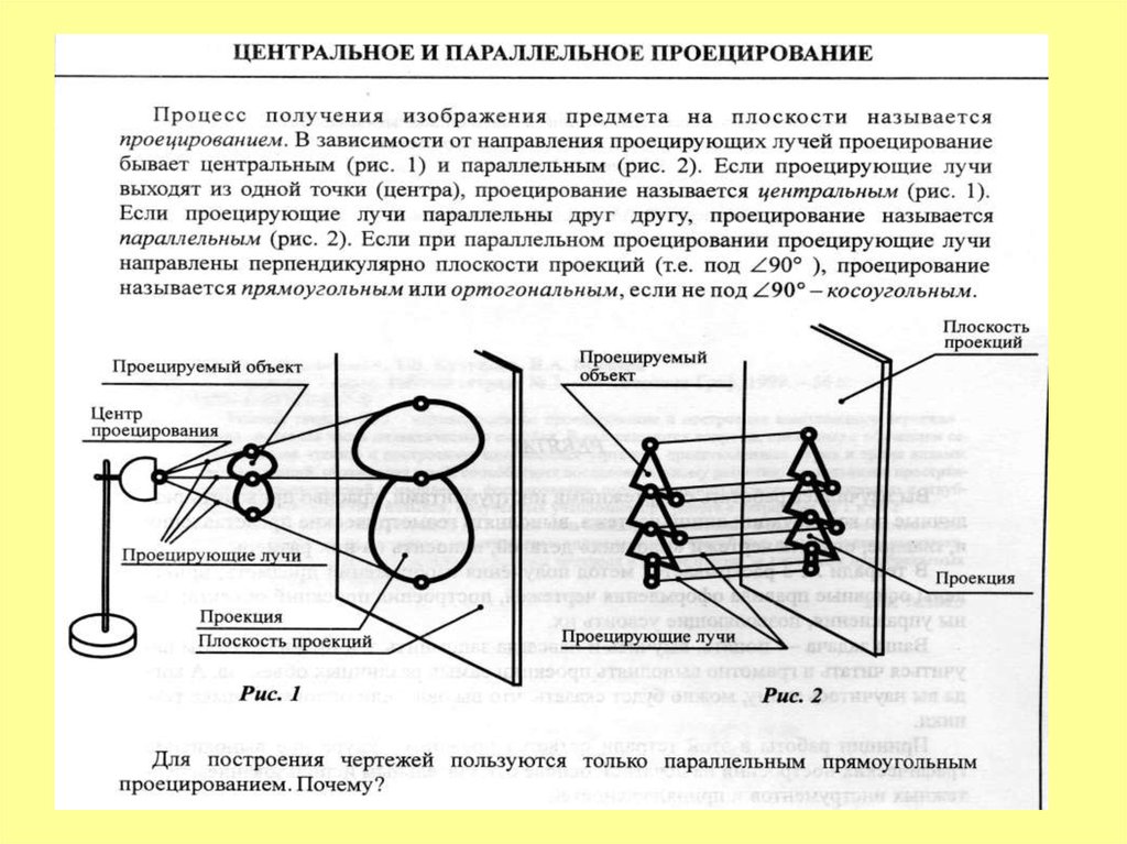 Какой элемент проецирования лишний 1 проецирующий луч 2 проекция плоскость изображения