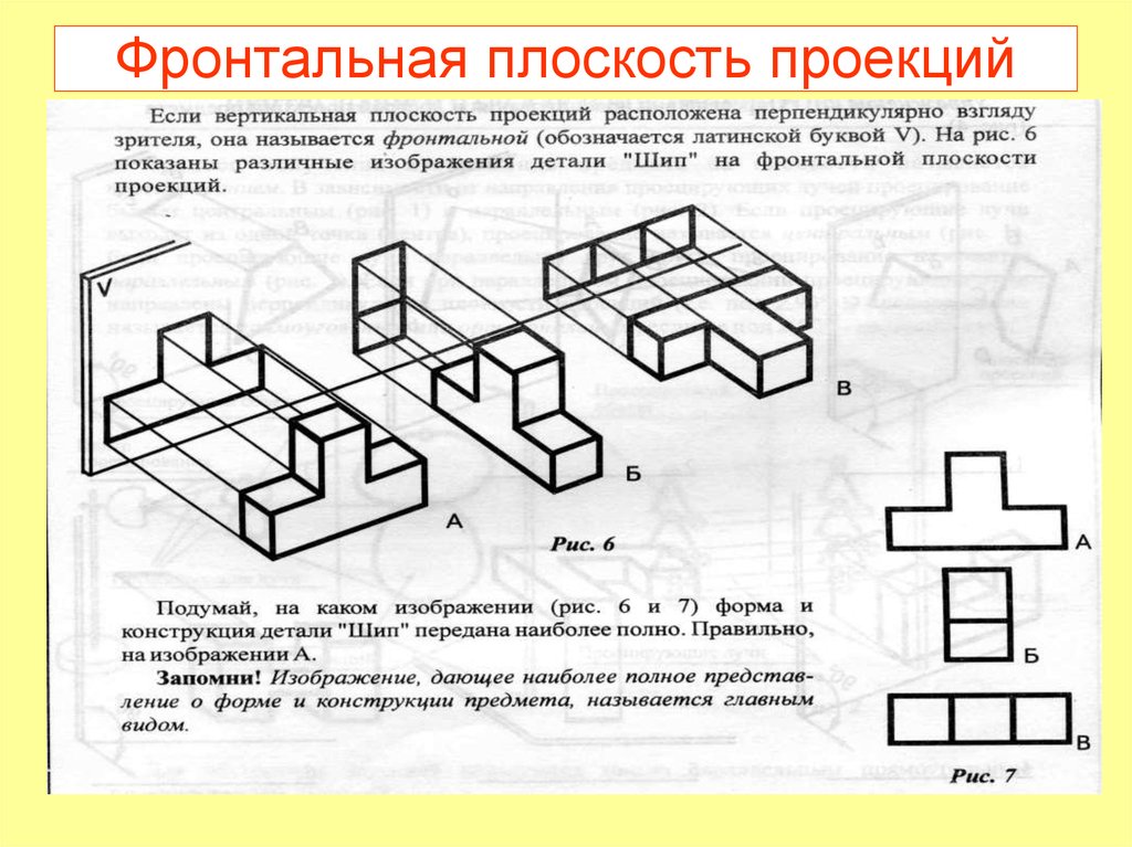 Изображение на фронтальной плоскости проекций принимают на чертеже в качестве главного