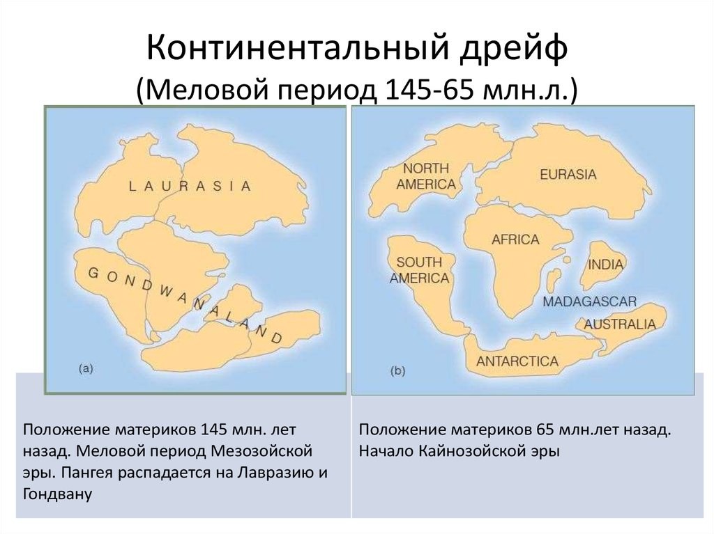 Положение материков и океанов