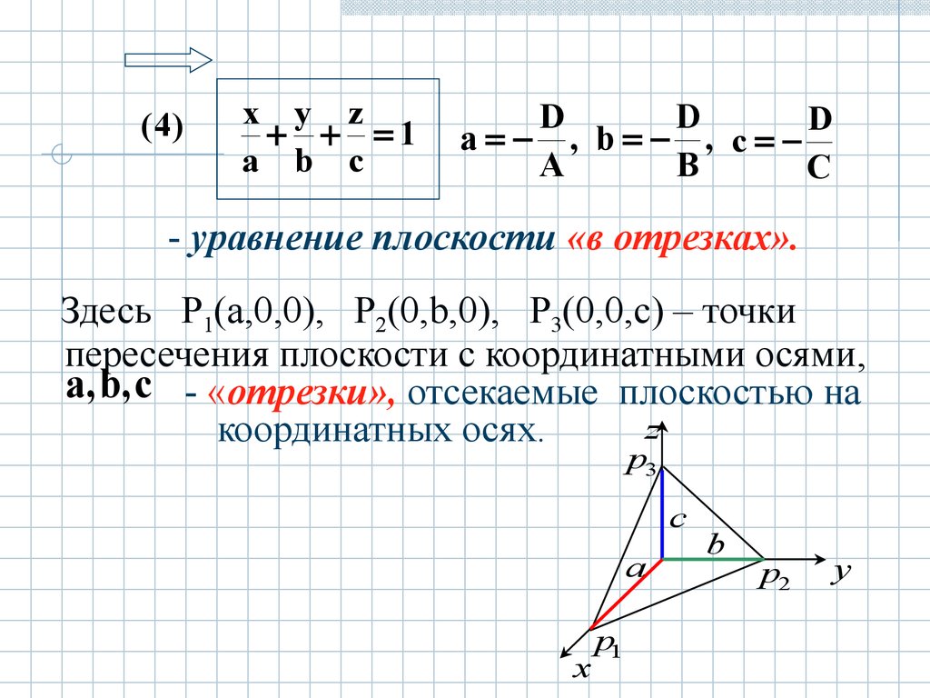 Найти плоскость проходящую. Уравнение плоскости в отрезках. Вывод уравнения плоскости в отрезках. Общее уравнение плоскости вывод формулы. Уравнение плоскости отсекающей на осях отрезки.