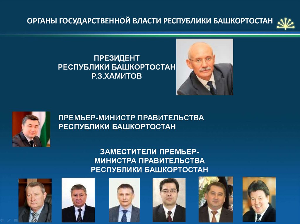 Высший исполнительный орган государственной власти республики башкортостан. Власть в р Башкортостан. Состав правительства Республики Башкортостан. Главы Башкирии список по порядку. Президенты Башкирии по порядку.