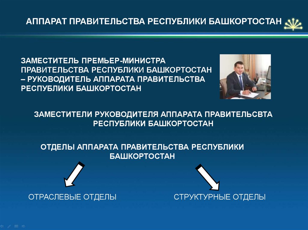 Органы исполнительной власти республики башкортостан. Структура аппарата правительства Башкортостан. Власть Республики Башкортостан. Структура органов власти Республики Башкортостан. Система органов государственной власти Башкортостан.