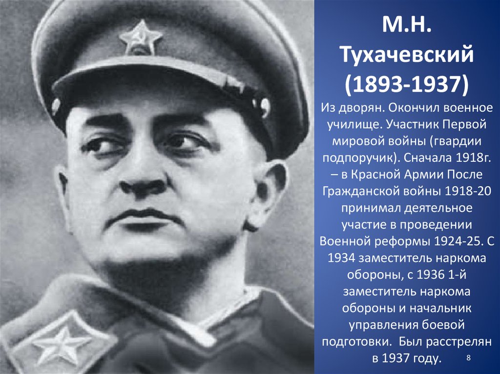 М.Н. Тухачевский (1893-1937) Из дворян. Окончил военное училище. Участник Первой мировой войны (гвардии подпоручик). Сначала
