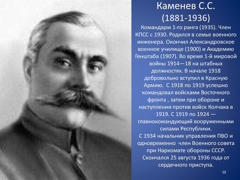 Каменев. Сергей Сергеевич Каменев. Каменев Сергей Сергеевич (1881-1936). Каменев Сергей Андреевич. Командарм 1 ранга Каменев Сергей Сергеевич.