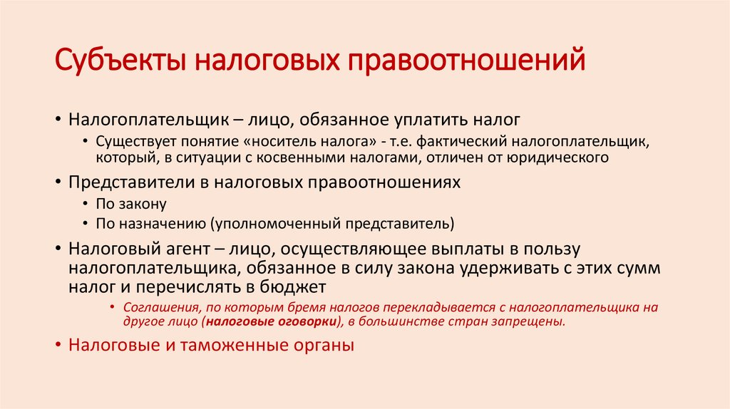 Виды налоговых правоотношений схема