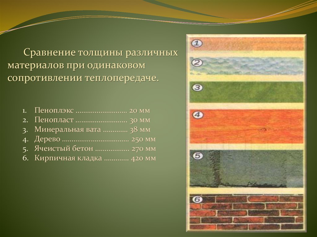 Разной толщины. Защитные толщи разных материалов. Разная толщина. Сравнение толщины письма. Литофан разная толщина.