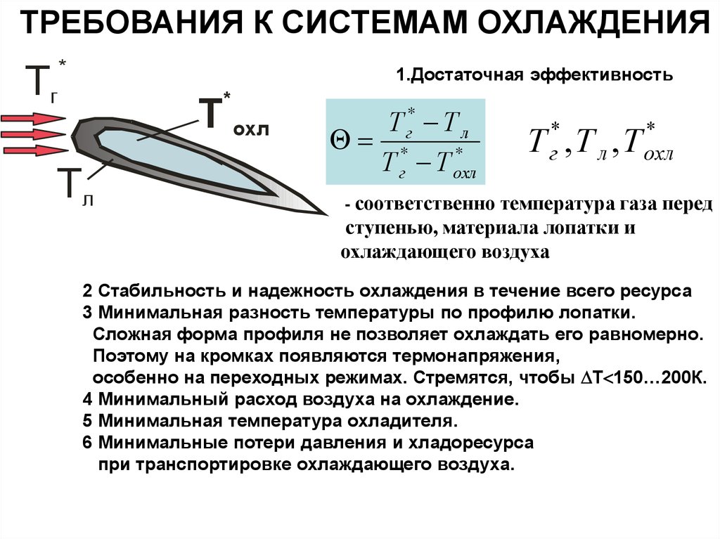 Осевые усилия в турбине