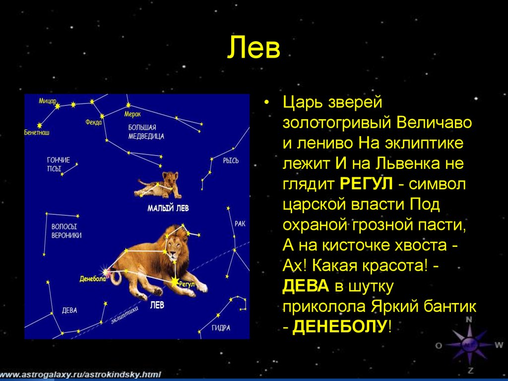 Малый лев какие звезды входят. Разказ о зозвездіе Лев. Рассказ про Созвездие зодиака Лев 2 класс. Созвездие Льва 2 класс. Рассказ о созвездии Льва.