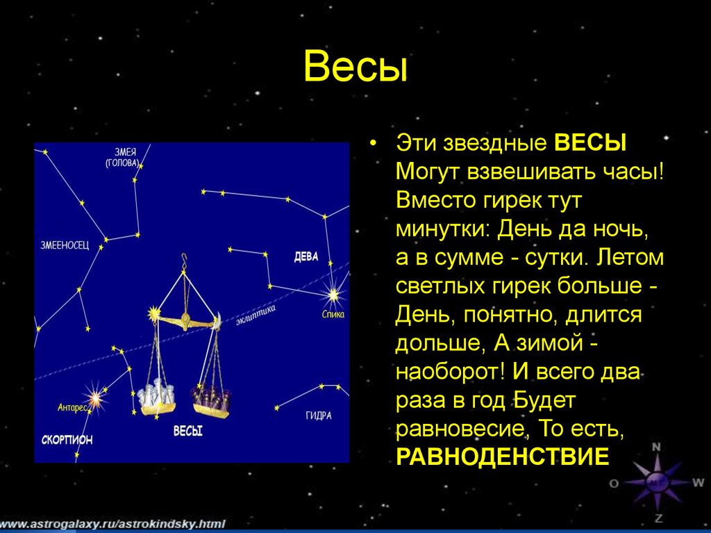 Презентация созвездия весы