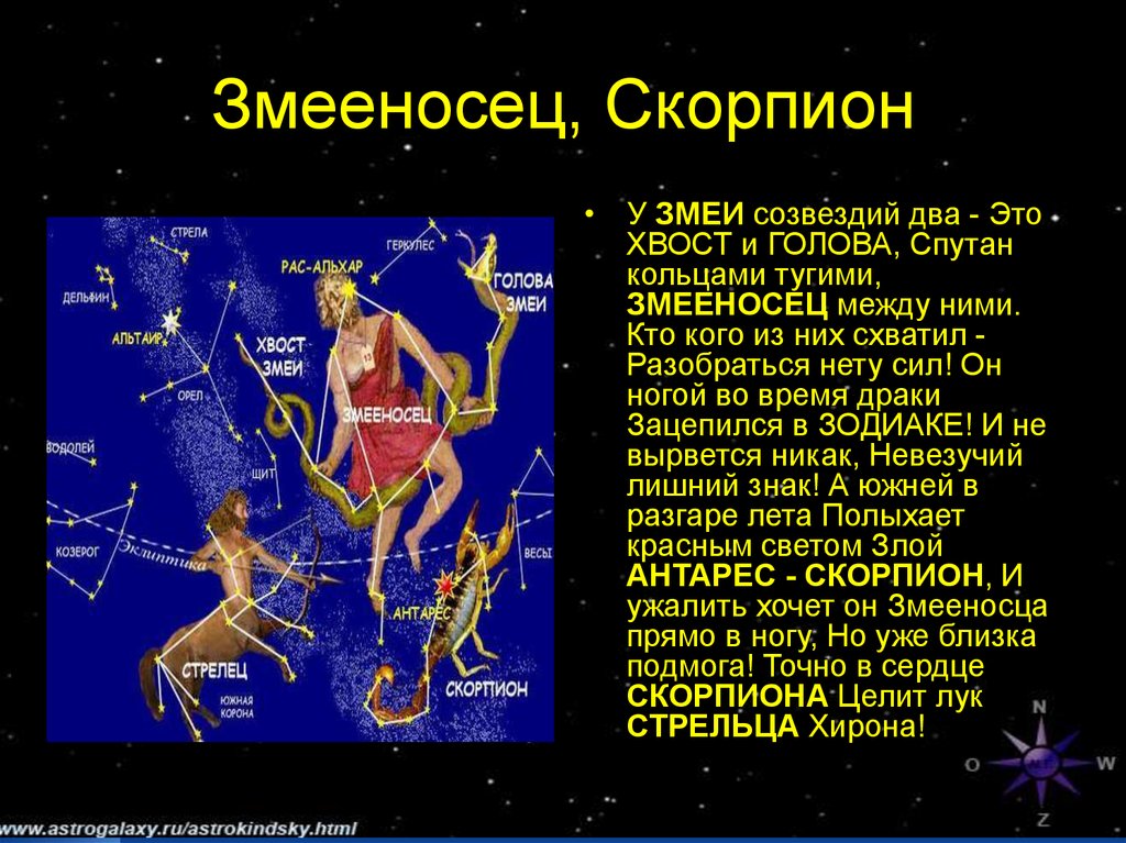 Презентация по астрономии на тему созвездия стрельца