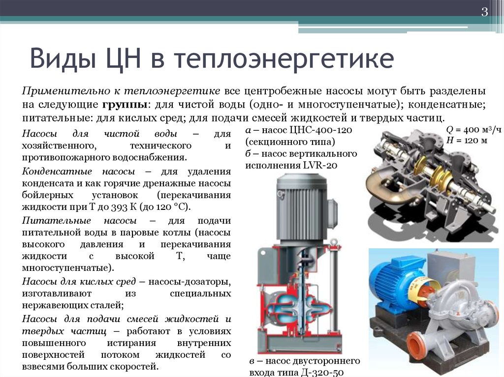 Виды насосов. Теплоэнергетика насосы. Компрессоры ppt. Поршневой насос для паровых котлов. Насосы для подачи воды в котел паровой.