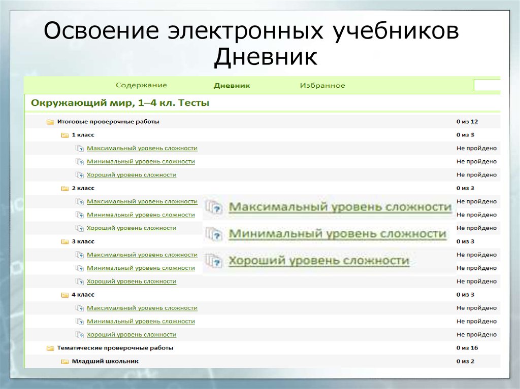 Электронный учебник второй класс