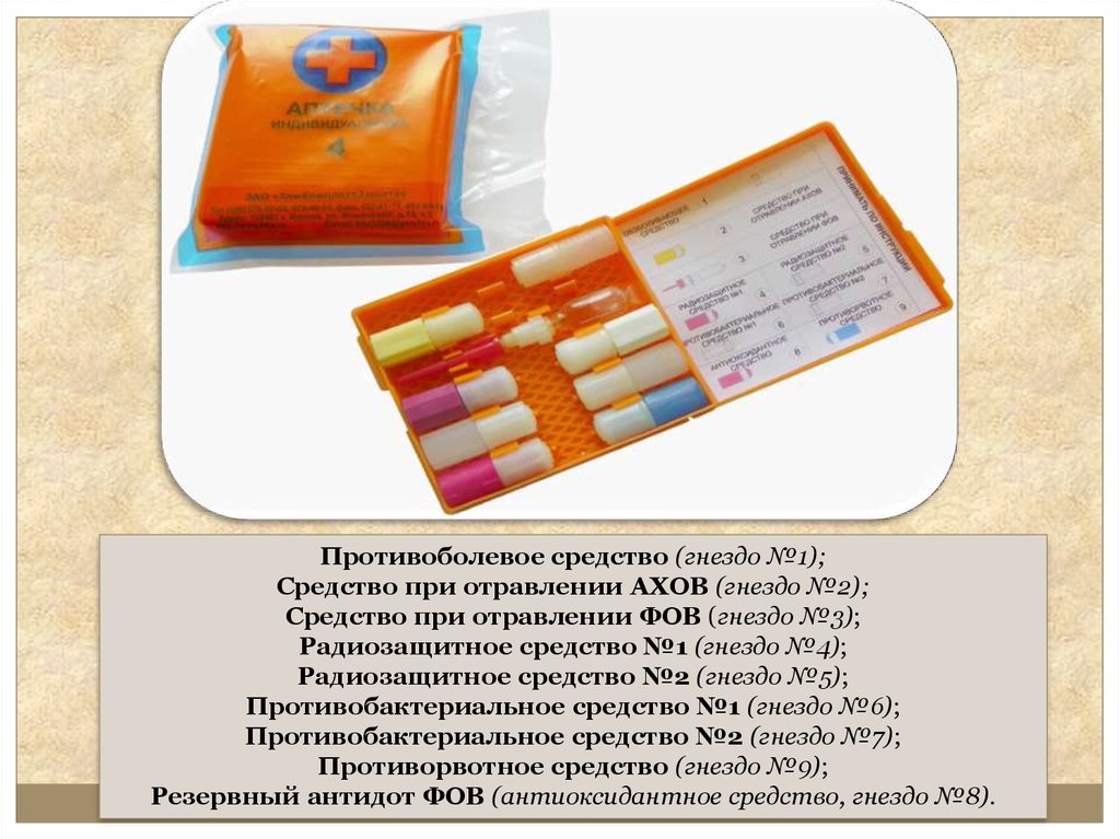 В средство 2 3. Противоболевое средство 2. Средство при отравлении ФОВ. Радиозащитное средство №1. Антидот при отравлении ФОВ В АИ 4.