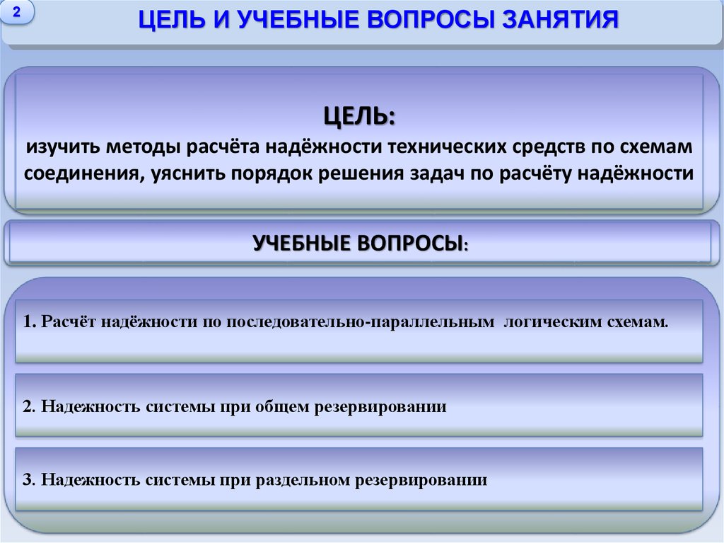 Прикладные методы расчета надёжности компьютерных систем и комплексов по логическим схемам - online presentation