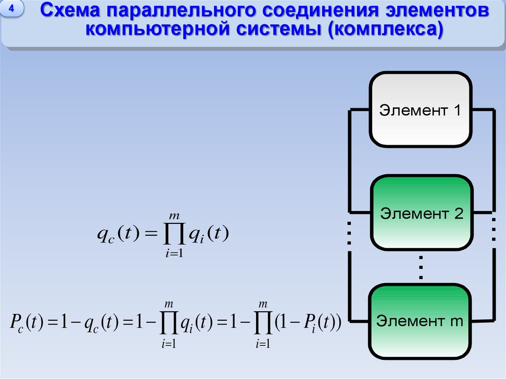 Параллельный импорт это. Надежность при параллельном соединении элементов. Надежность параллельного соединения. Параллельная система в методах надежности.