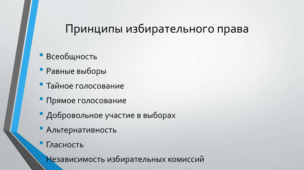 Принципы избирательного права