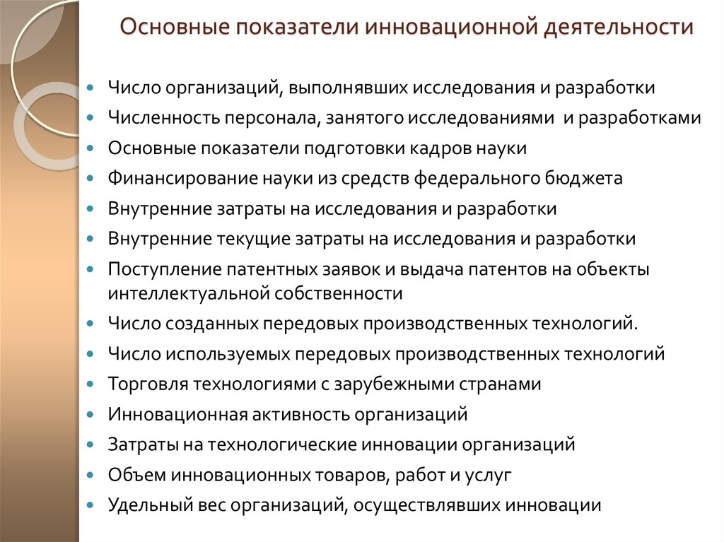 Государственная инновационная политика презентация