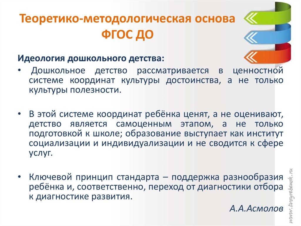 Методологической основой фгос 2021 является выберите