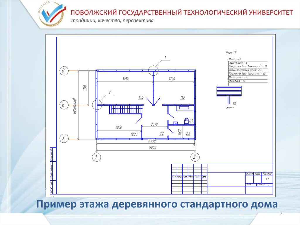 Объёмно-планировочное решение. Планировочное решение пример чертежа. Планировочное решение Примечание. Объемно-планировочные решения это.