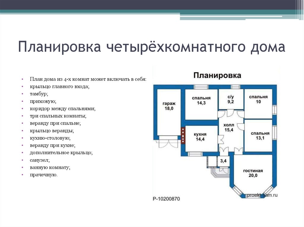 Проект дома 4 комнатного дома