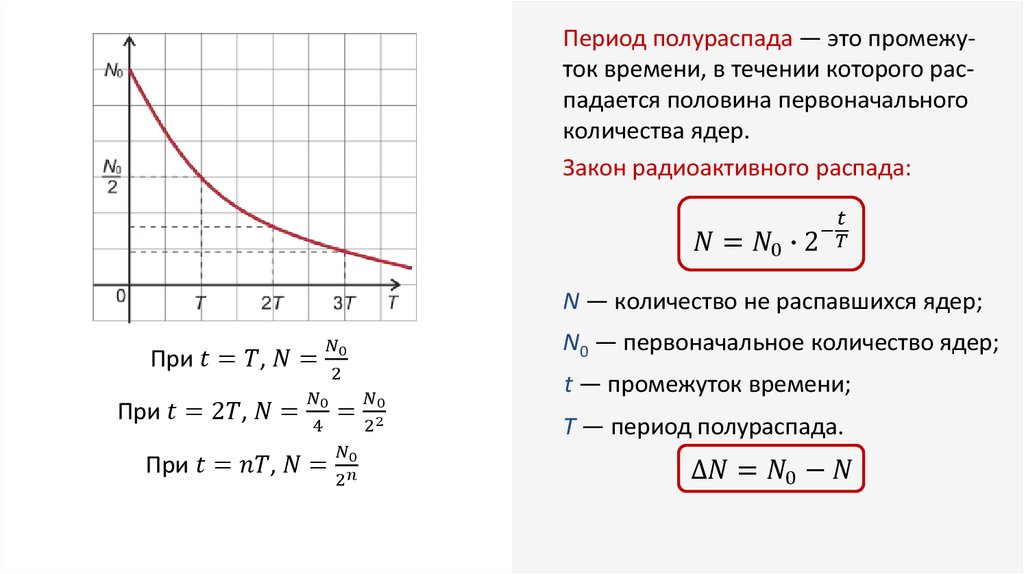 Дозиметрия. Период полураспада. Закон радиоактивного распада - online presentation