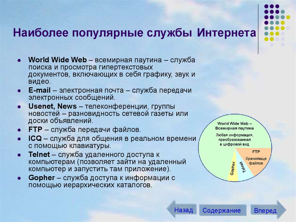 Какие из перечисленных служб