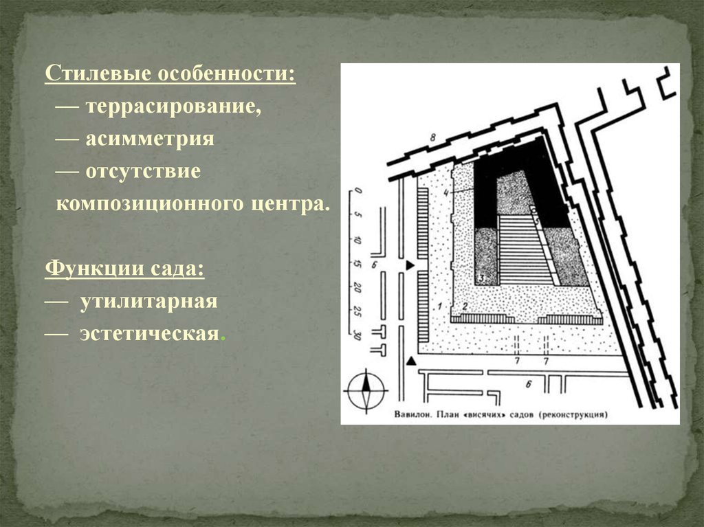 Искусство план. Характерные черты садов ассиро-Вавилонии.