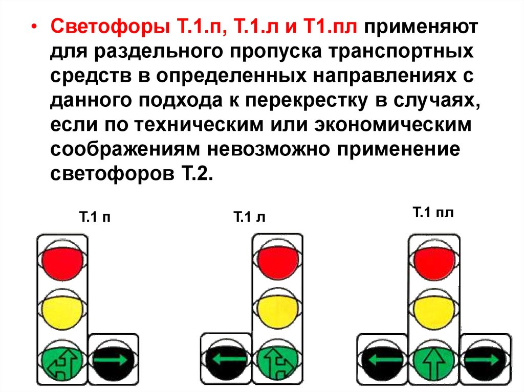 Светофор т1. Светофоры т1 т2 т3. Светофор транспортный т1.п.2.п.3. Светофор т1 и т2 разница.