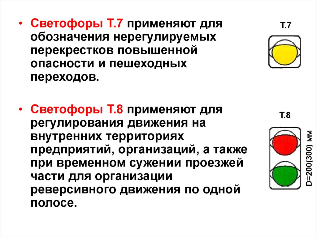 7 обозначения. Светофор т7 условное обозначение. Нерегулируемый перекресток со светофором. Обозначения нерегулируемых перекрестков и пешеходных. Светофор для регулипрваниядвижения еа перекрестках.