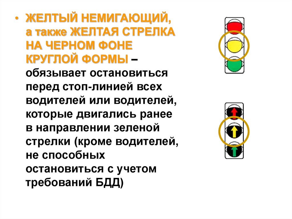 Технические средства организации дорожного движения презентация