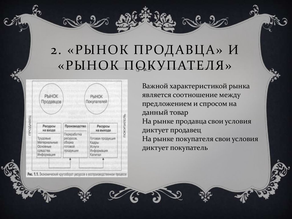 Рынок продавца спрос. Рынок покупателя. Рынок продавца и рынок покупателя. Продавец и покупатель на рынке. Рынок покупателя примеры.