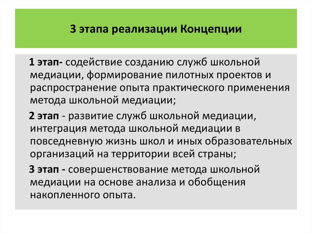 Реализация концепции. Этапы реализации концепции. Концепция этапы. Фаза концепции.