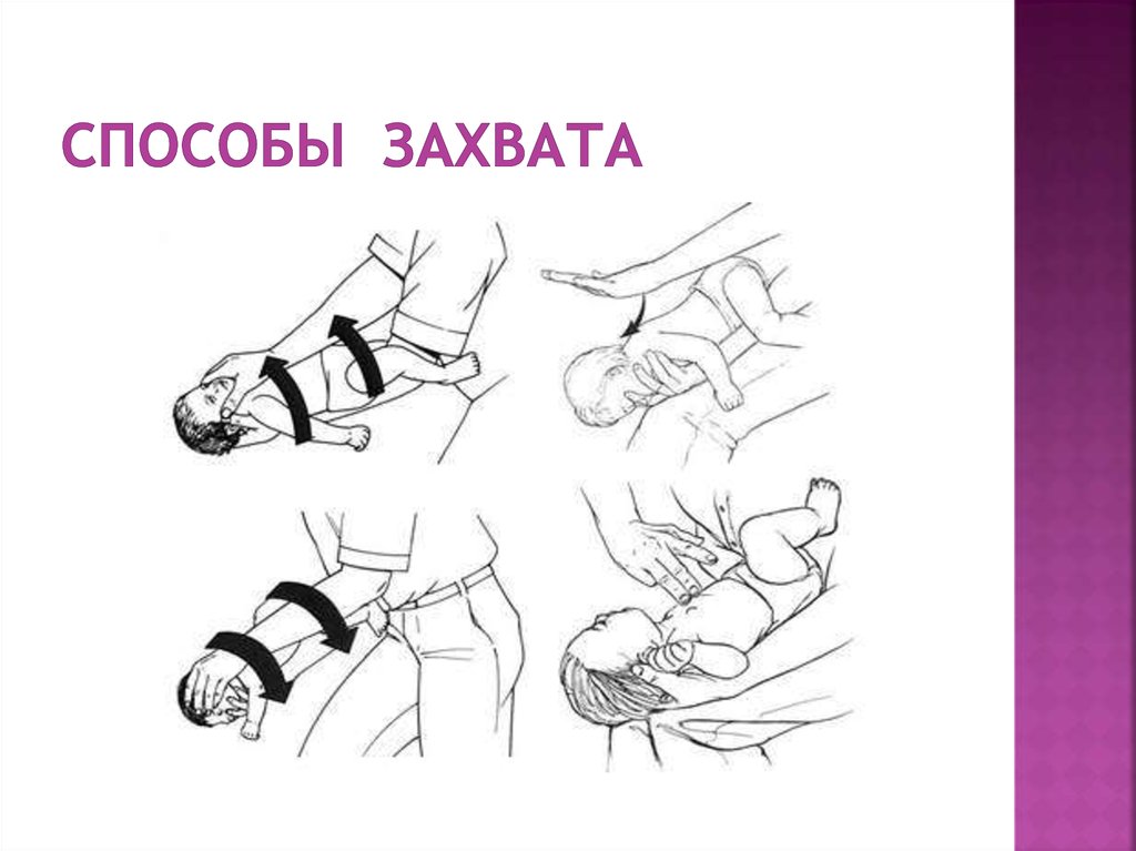 Способы захвата