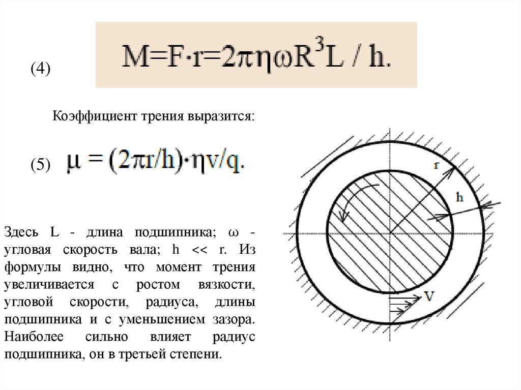 Момент трения. Момент силы трения качения формула. Как найти момент силы трения. Момент трения качения формула. Момент силы трения.