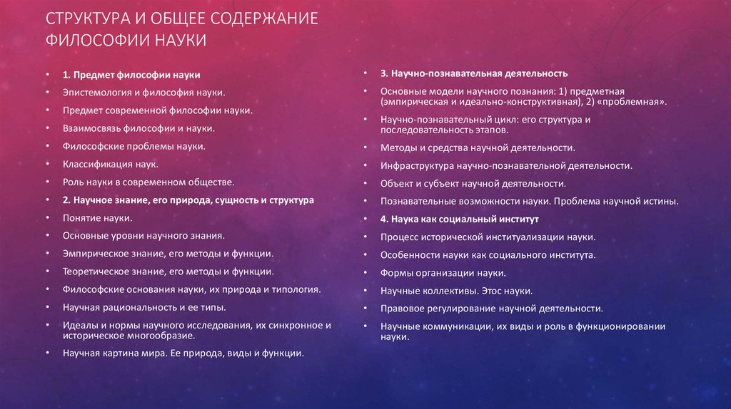 Содержание философского. Содержание это в философии. Основное содержание философии. Структура и содержание философских наук.. Структура науки в философии.