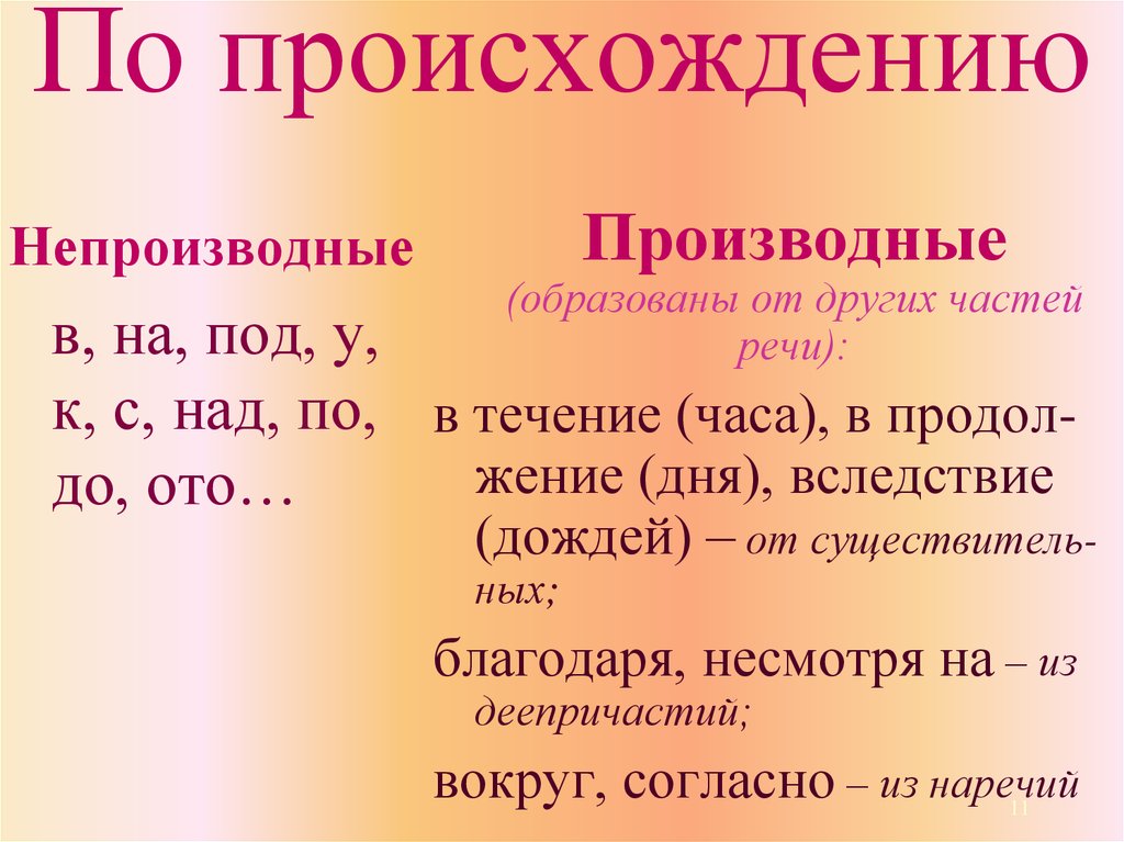 Презентация на тему предлог как часть речи 7 класс