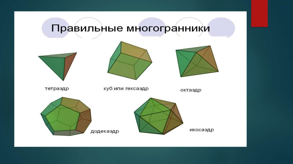 Виды октаэдров. Правильные многогранники гексаэдр. Правильные многогранники тетраэдр куб октаэдр. Правильные многогранники куб тетраэдр. Правильный тетраэдр октаэдр икосаэдр додекаэдр куб.