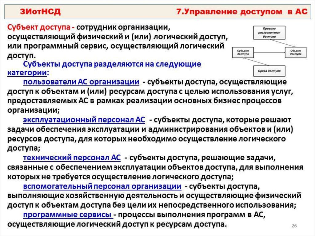 Обеспечить доступ к пирогу