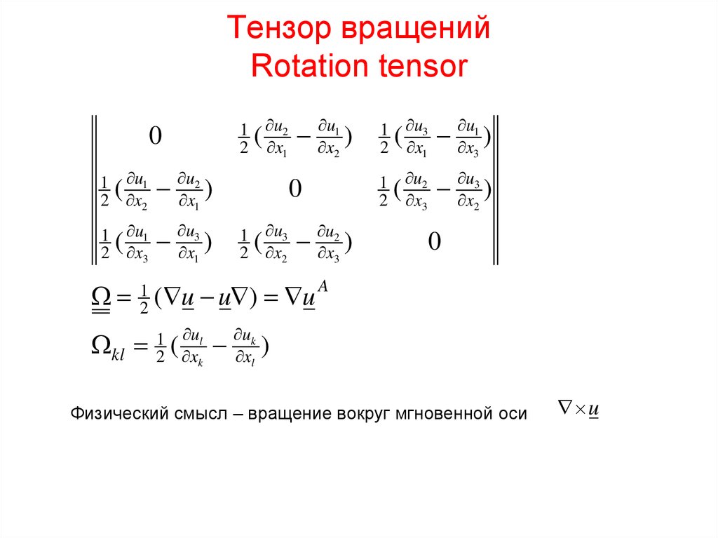 Преобразовать тензор в изображение