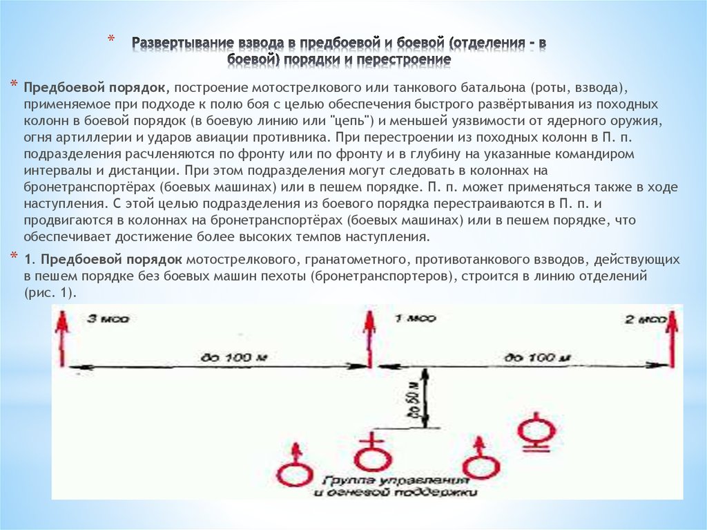 Пеший расчет. Предбоевой порядок отделения и взвода схема. Предбоевой порядок мотострелкового взвода схема. Походный предбоевой и боевой порядок отделения и взвода. Рубеж развертывания в предбоевой порядок.