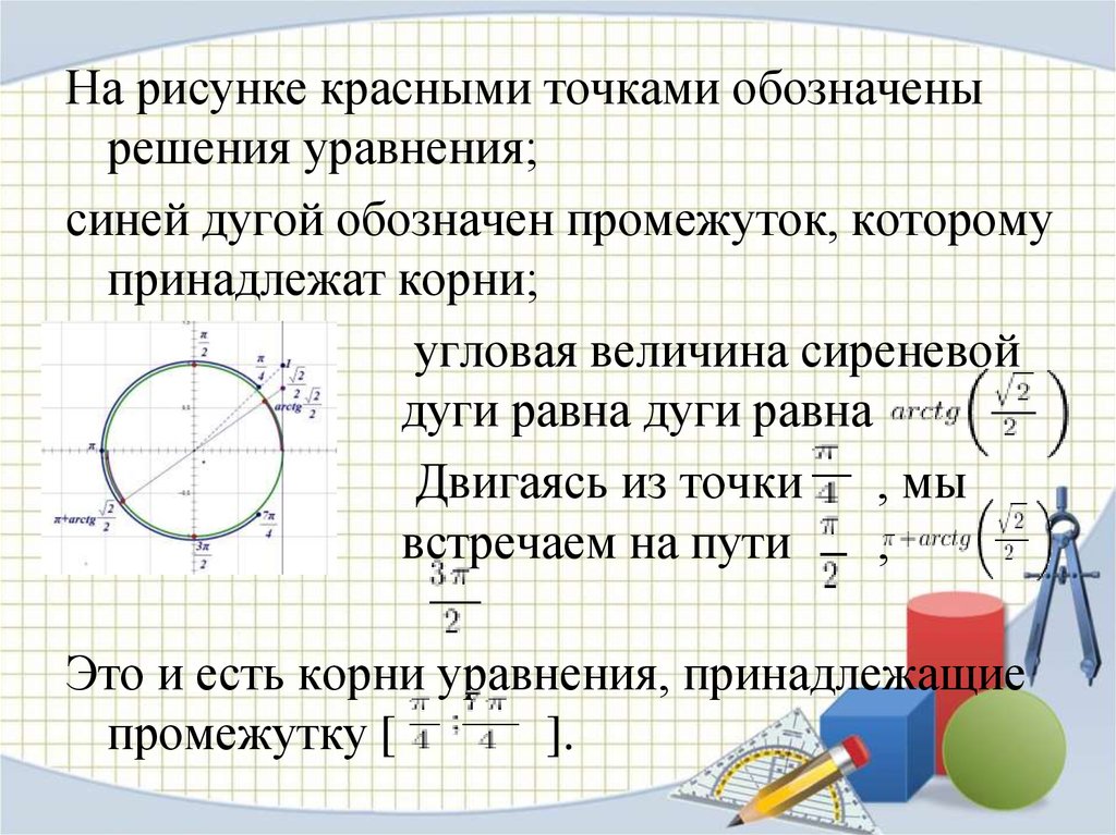 Решение обозначает. Нет решений как обозначается. Нет решения как обозначается в математике. Как обозначается множество решений уравнения. Как обозначается нет решения в алгебре.