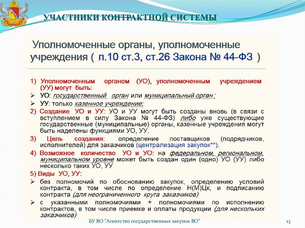 Участники контрактной системы. Договоры в условиях контрактной системы. Участники контрактной системы Москвы. Бу во агентство государственных закупок.