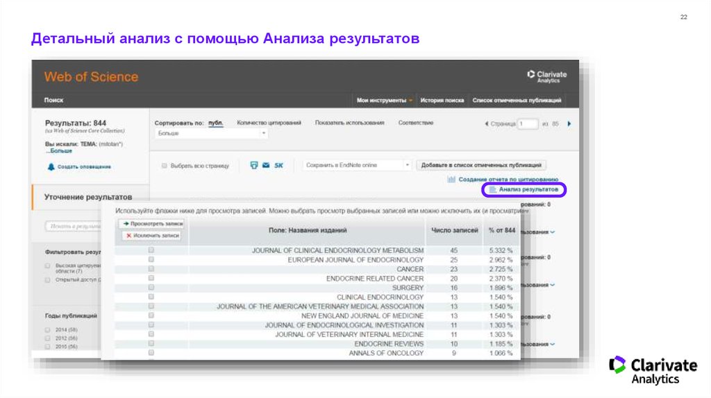 С помощью анализа. Детальный анализ. Новый Интерфейс web of Science. Веб-результат с дополнительными ссылками интернет АС. Электронный адрес технической поддержки web of Science.