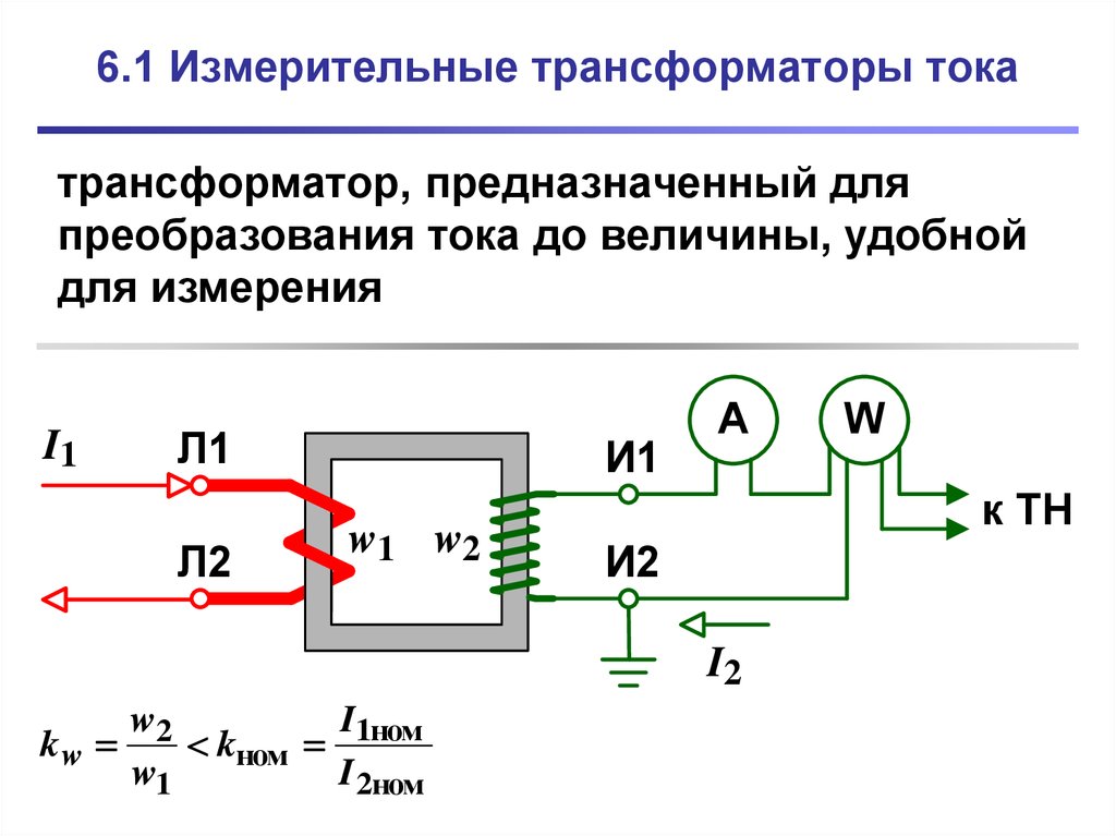 Устройство ток. Измерительная обмотка трансформатора тока. Устройство трансформатора тока и его схема включения. Устройство трансформатора тока и напряжения. Конструкция измерительного трансформатора напряжения.