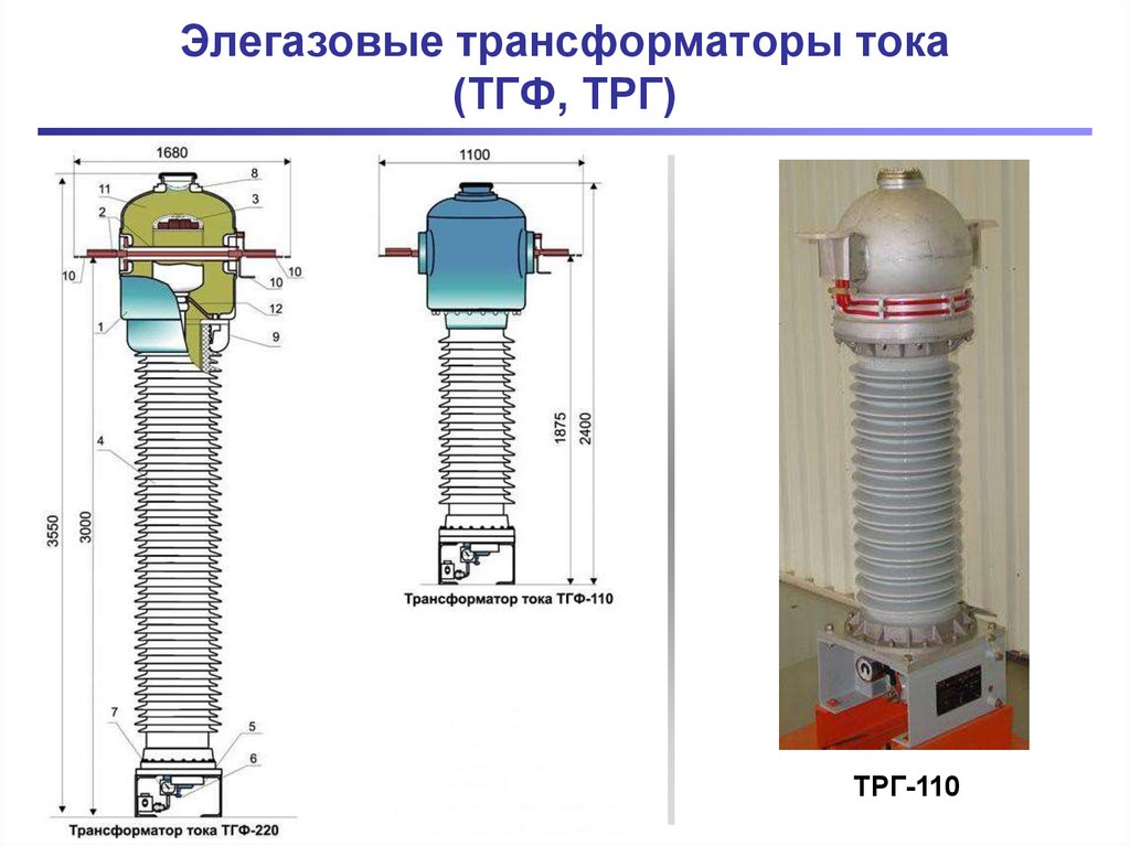 Тогф 110 схема