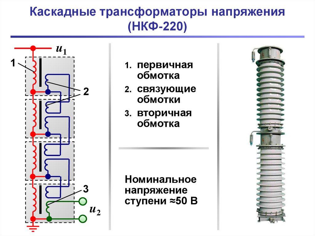 Конструкция напряжений. Трансформатор напряжения НКФ-220-58. НКФ 220 связующая обмотка. Каскадный трансформатор напряжения типа НКФ-220:. Трансформатор напряжения НКФ 220 58у1.