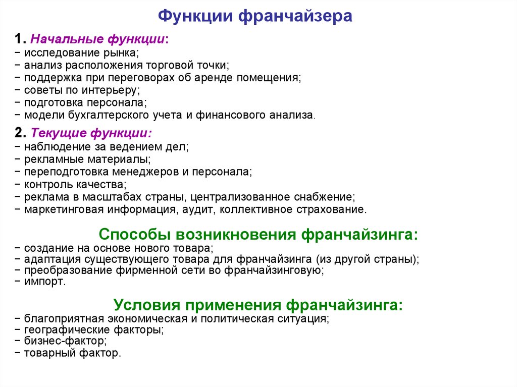 Анализ расположен. Функции франчайзинга. Функции франчайзера. Анализ торговой точки. Анализ расположения торговой точки.