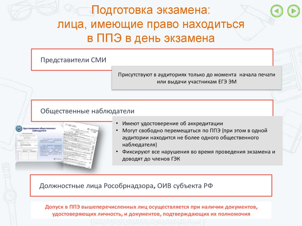 Документ подтверждающий факт готовности ппэ к экзамену. В день проведения ППЭ могут присутствовать. Кто имеет право присутствовать в ППЭ В день проведения экзамена. Кто присутствует в ППЭ В день проведения экзамена. Представители СМИ могут присутствовать в ППЭ.